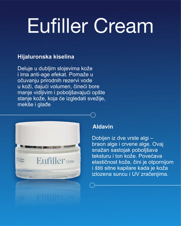 EUFILLER CREMA