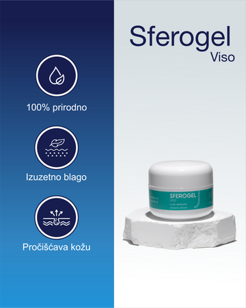 SFEROGEL VISO